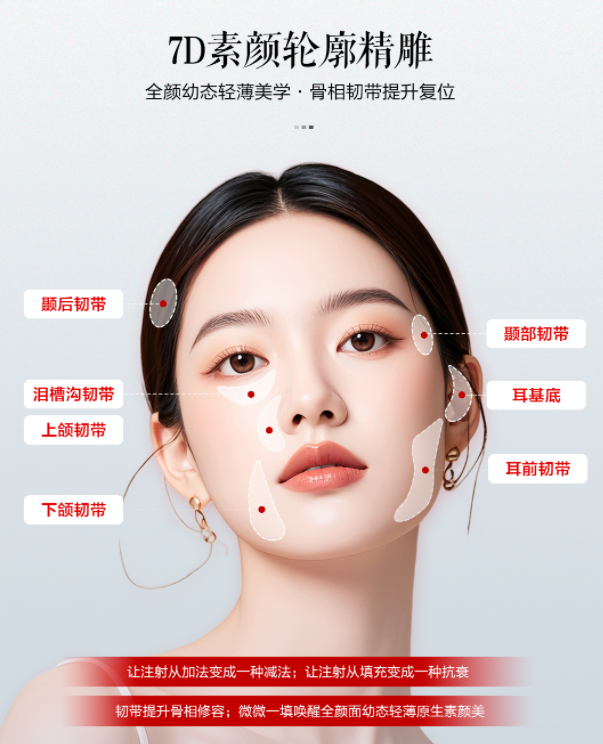 7D 素颜轮廓精雕，让你告别传统微整，拥抱无痕美丽  第2张