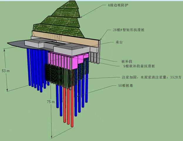 四川西香高速泸沽湖特大桥主墩桩基浇筑完成，你知道它有多牛吗？  第3张
