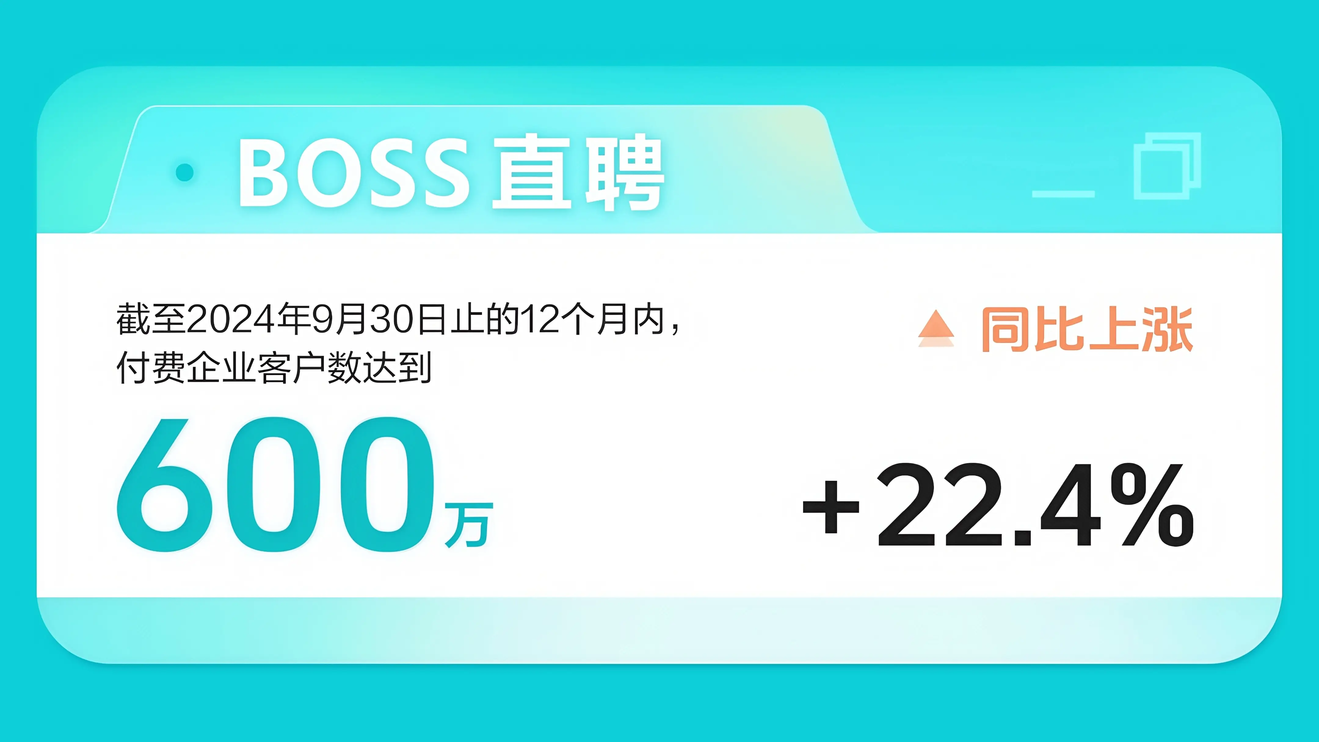 BOSS直聘Q3财报亮眼：营收利润双增长，月活用户突破5800万，企业客户数达600万
