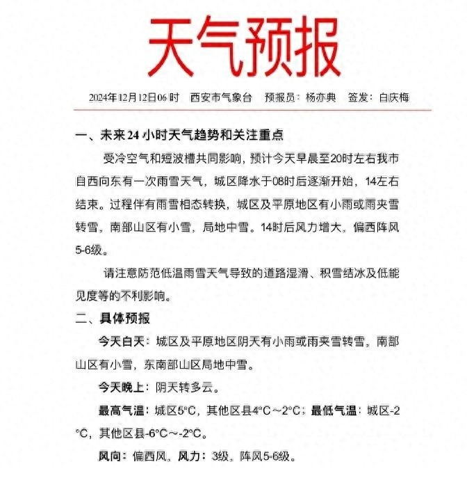 西安突降雨雪，大风蓝色预警！市民出行需警惕道路湿滑与能见度低  第1张