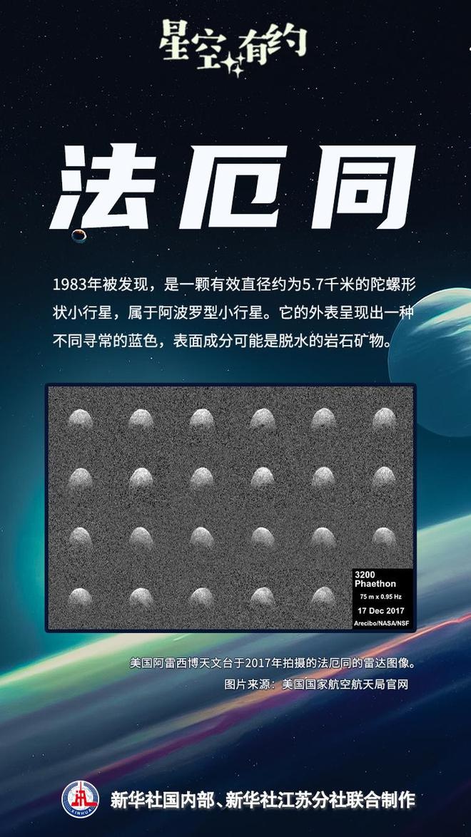 揭秘双子座流星雨的神秘母体：一颗小行星，而非彗星  第4张