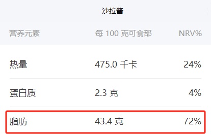 吃素≠降脂！这些看似健康的素菜，其实是在喝油  第3张