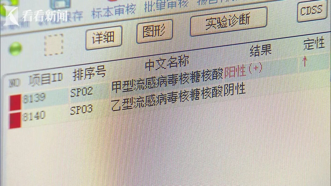 上海连日湿冷天气引发疾病高发，鼻病毒阳性率飙升至15%，家长需警惕  第4张