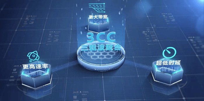揭秘5G直播背后的黑科技：3CC聚合技术如何让画面更流畅？  第3张
