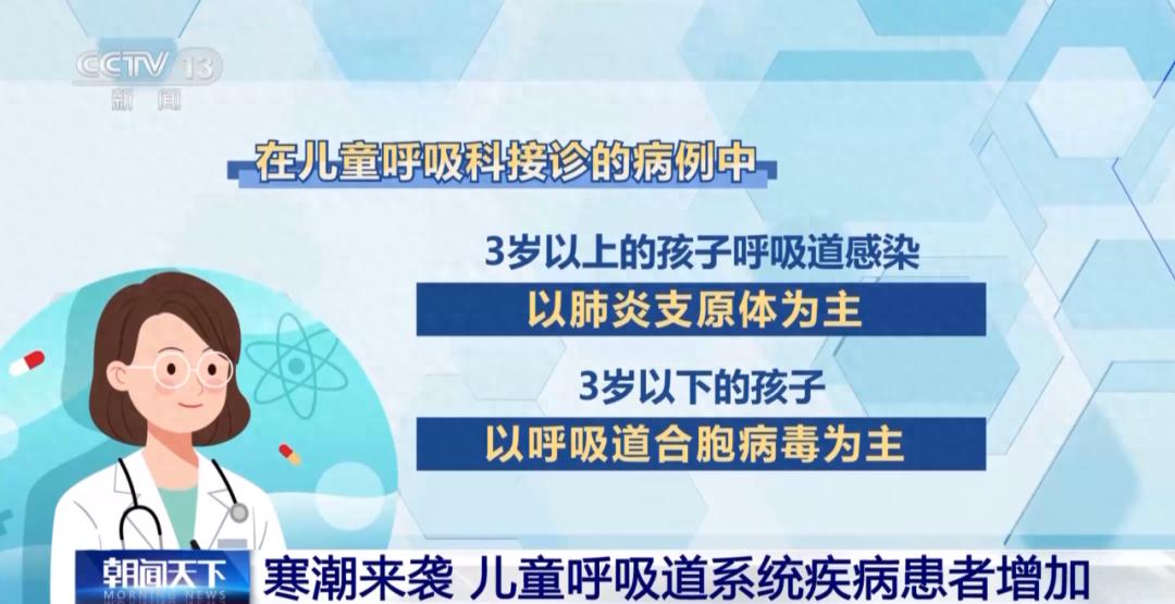 惊！孩子感冒别急着去医院，医生揭秘居家观察的正确姿势