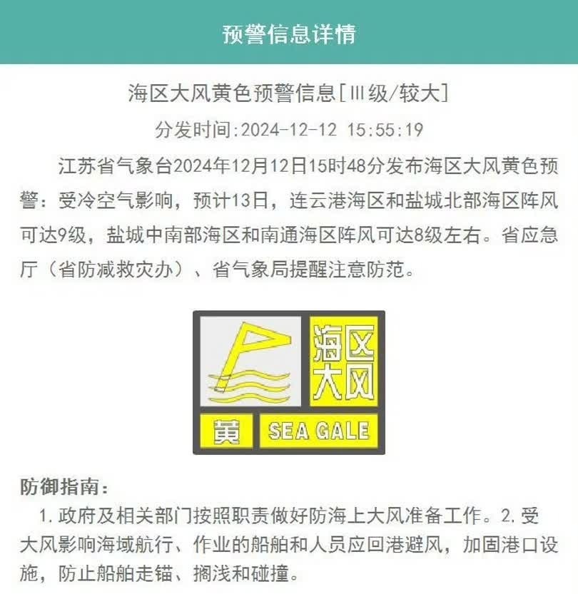 江苏气温琅琊榜出炉！昆山夺冠，大风黄色预警，周末低温预警来袭  第2张