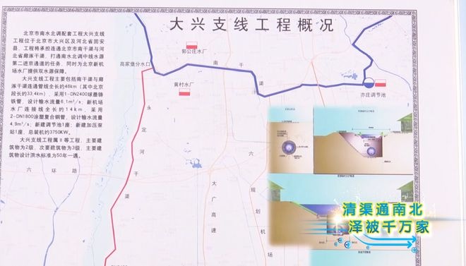 南水北调10年：106亿立方米清水如何穿越1432公里，润泽1600万北京市民？  第3张