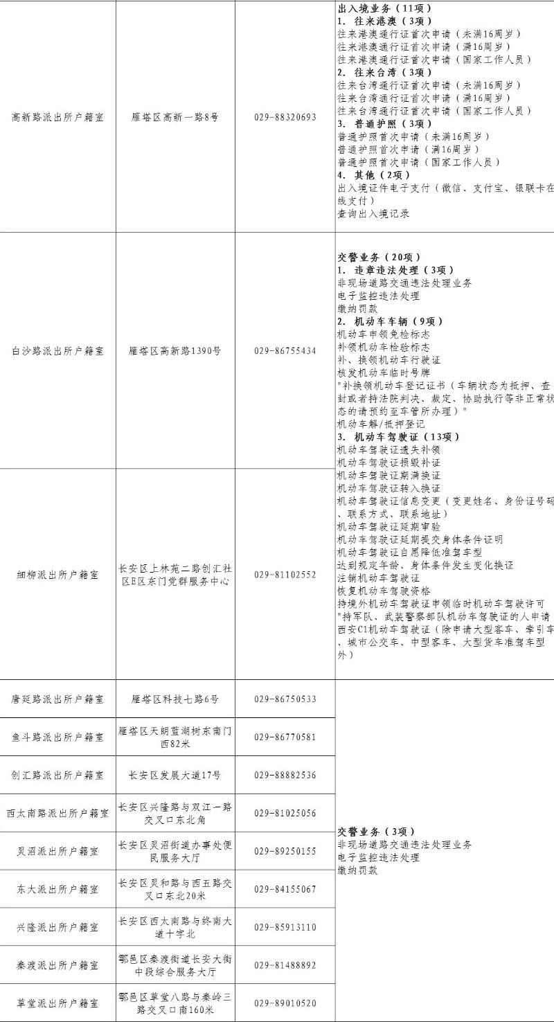 一窗通办，省时省心！西安高新公安让群众少跑腿，业务办理更便捷