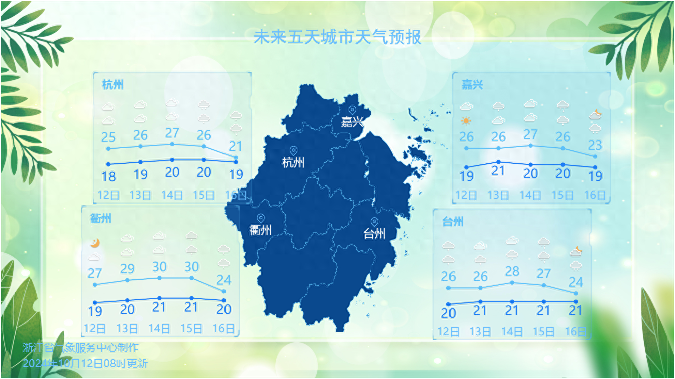 浙江天气大反转！气温将从 30℃暴跌至 21℃，你准备好了吗？  第1张