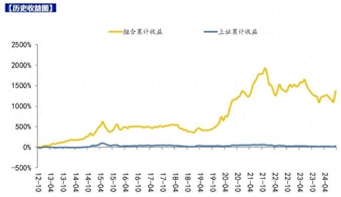 10 月券商金股名单出炉！宁德时代、美的集团、立讯精密人气最高，你买了吗？  第1张