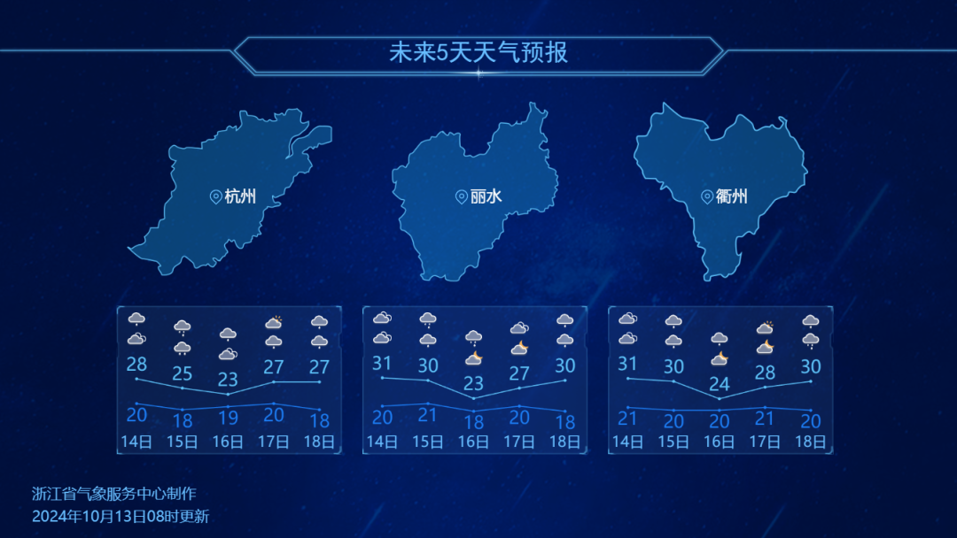 入秋即深秋？气温大反转！今明两天浙江天气将如何？  第3张