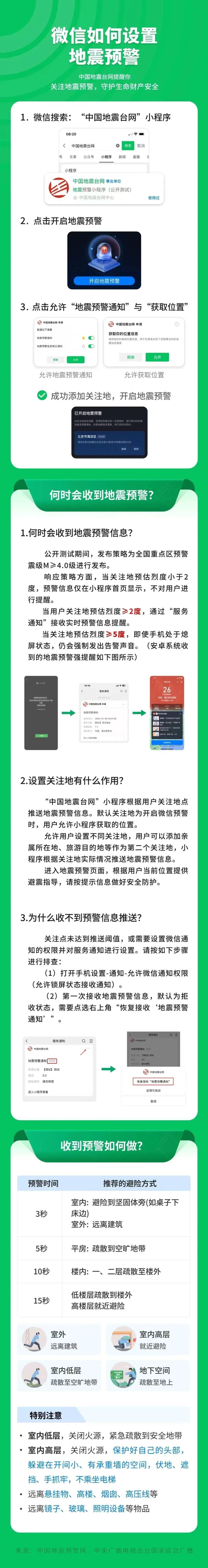 2024 年国际减灾日：赋能年轻一代，共筑韧性未来！你知道地震来了该怎么办吗？