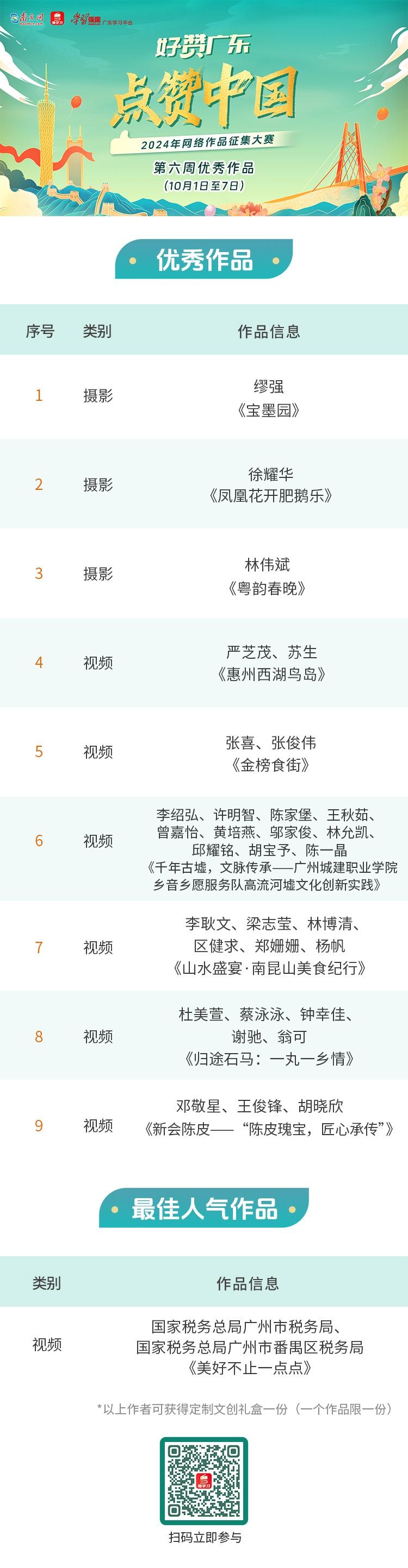 城乡记忆：从凤凰花开到宝墨生辉，探寻独有的人文与自然之美  第3张