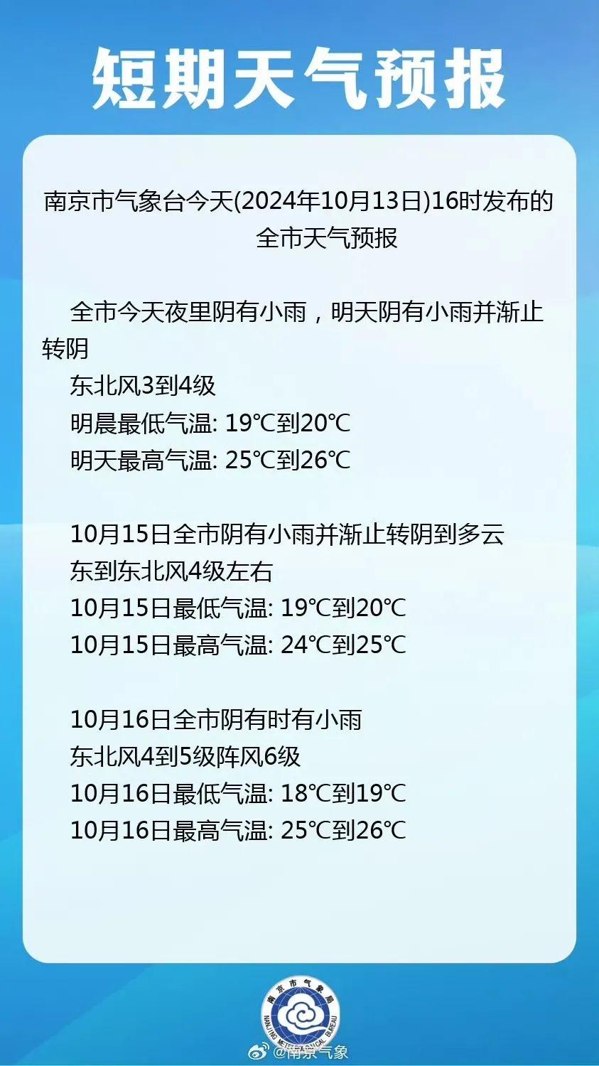 南京开启阴雨模式，气温却未明显下降，未来天气如何？  第2张
