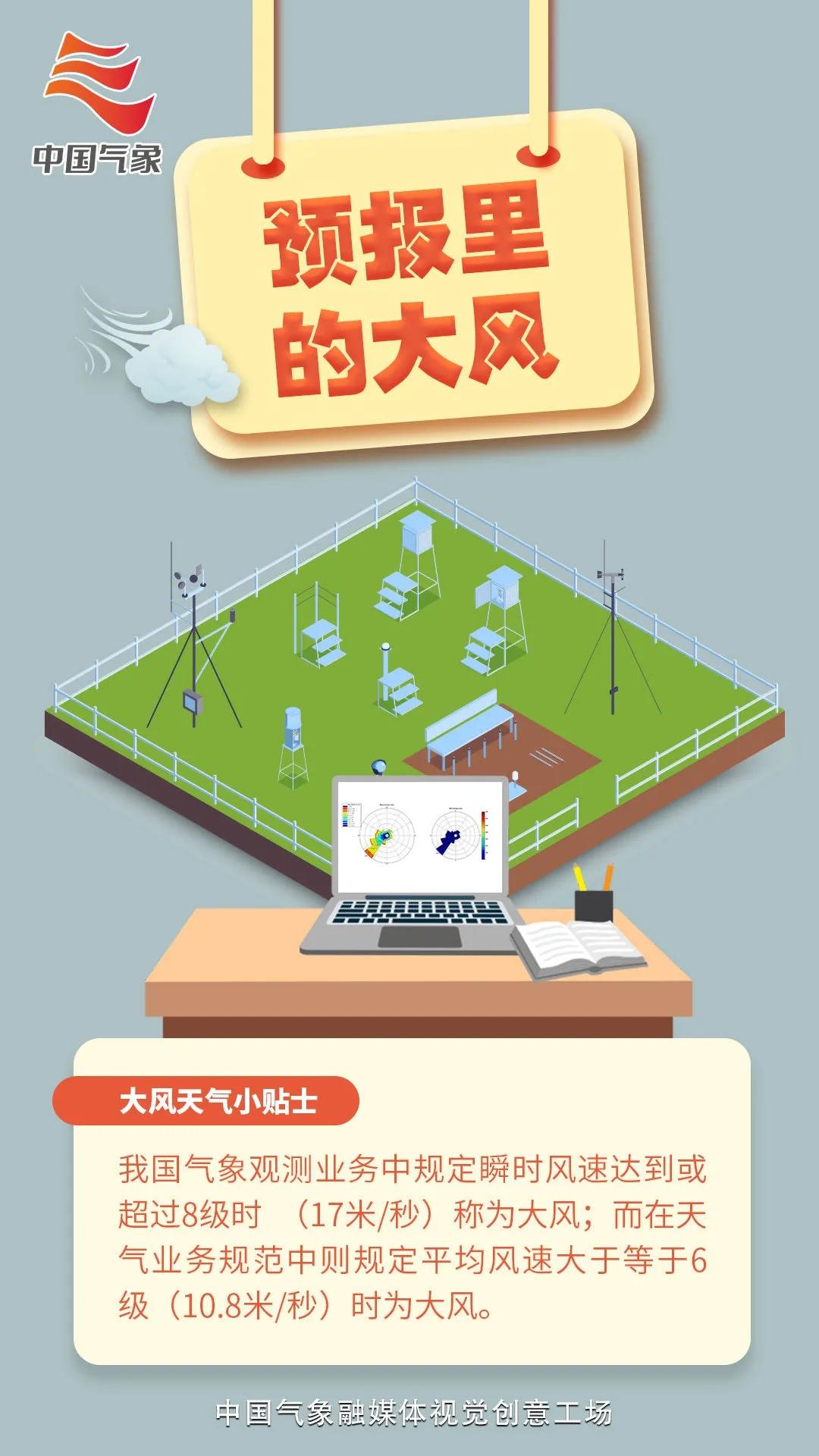 9 级台风桃芝来袭！海南将迎持续性大风，你准备好了吗？  第4张