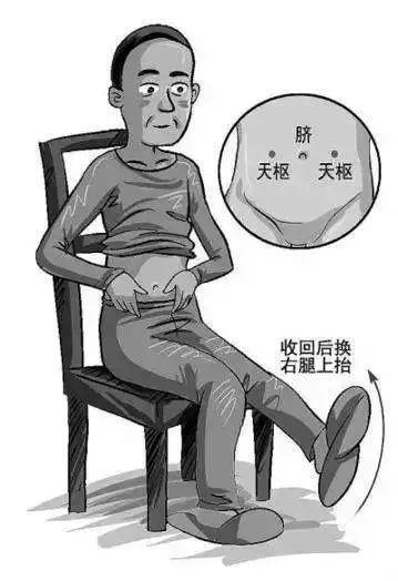 揉软脚筋，50 岁迎来养寿期，寿增十年不是梦  第1张