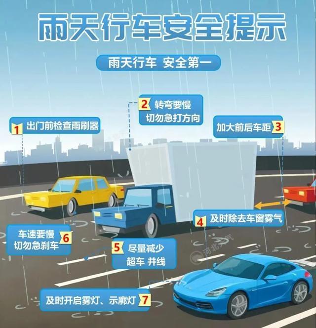 13℃→17℃！气温过山车来了，你准备好了吗？  第2张