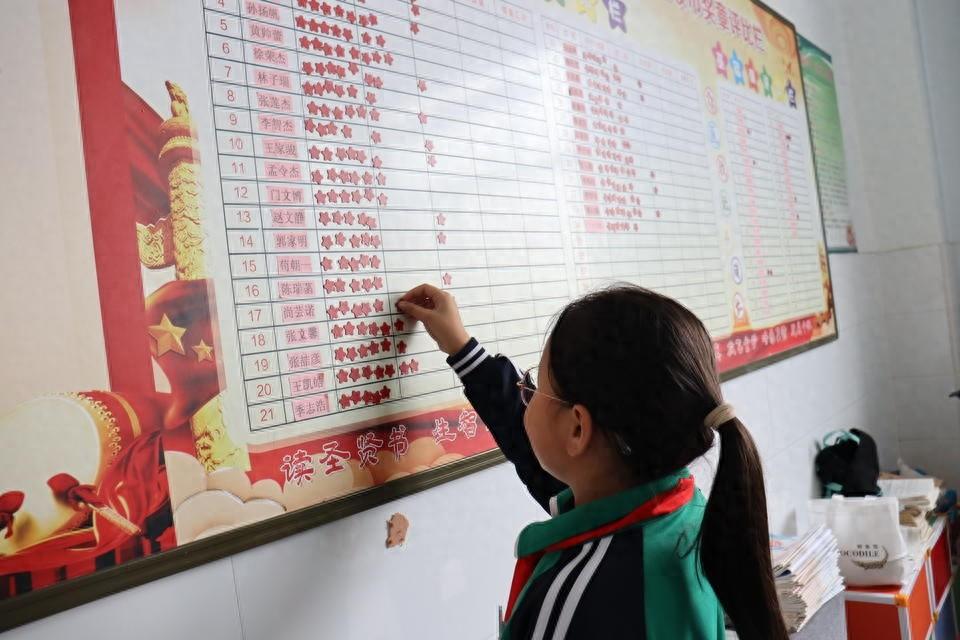 利津县盐窝镇中心小学红领巾奖章评比栏，颠覆传统评价体系，激发学生学习兴趣  第1张