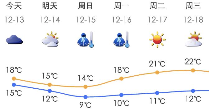 深圳机场货运创新高，86万吨货邮吞吐量背后的秘密  第2张
