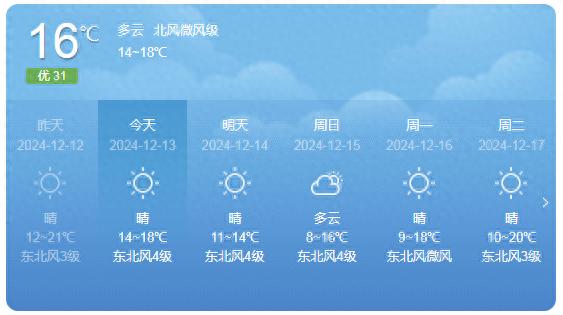 年底冷空气疯狂冲业绩！未来几天气温持续下降，你准备好了吗？  第1张