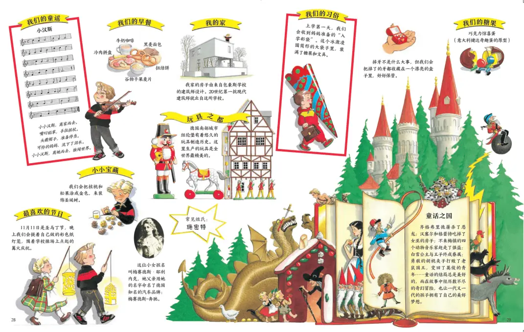 揭秘欧洲小众文化：妮可•龙白新书分享会带你探索不为人知的趣味知识  第4张