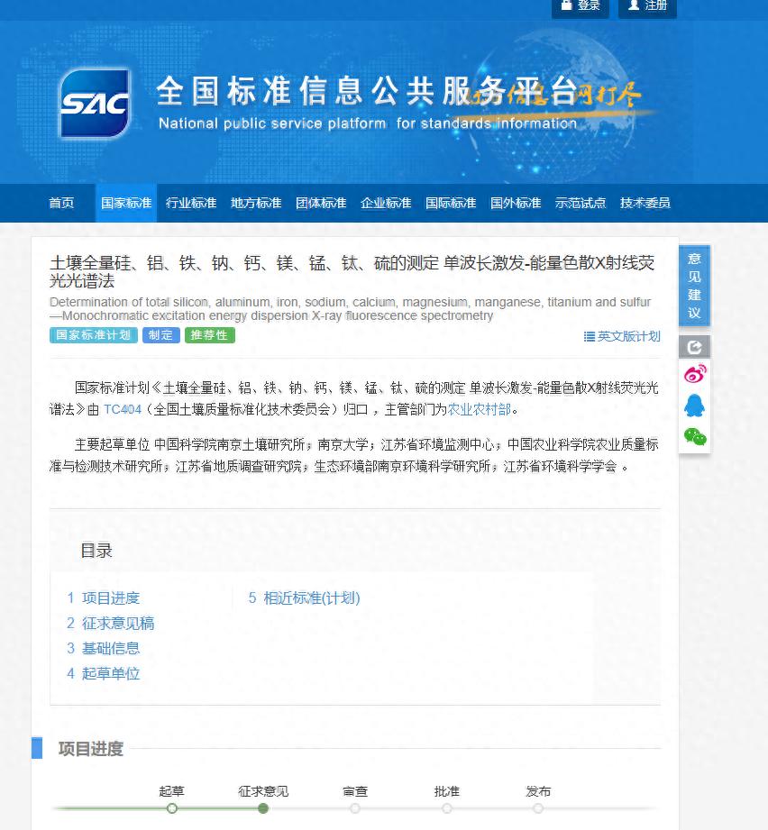 揭秘第三次全国土壤普查：新技术如何助力农业现代化与粮食安全？  第1张