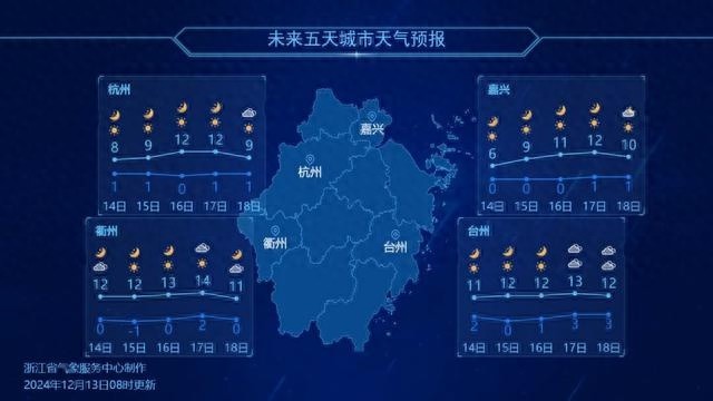 冷空气来袭！雨停阳光回归，周末洗晒出游好时机，别错过  第1张