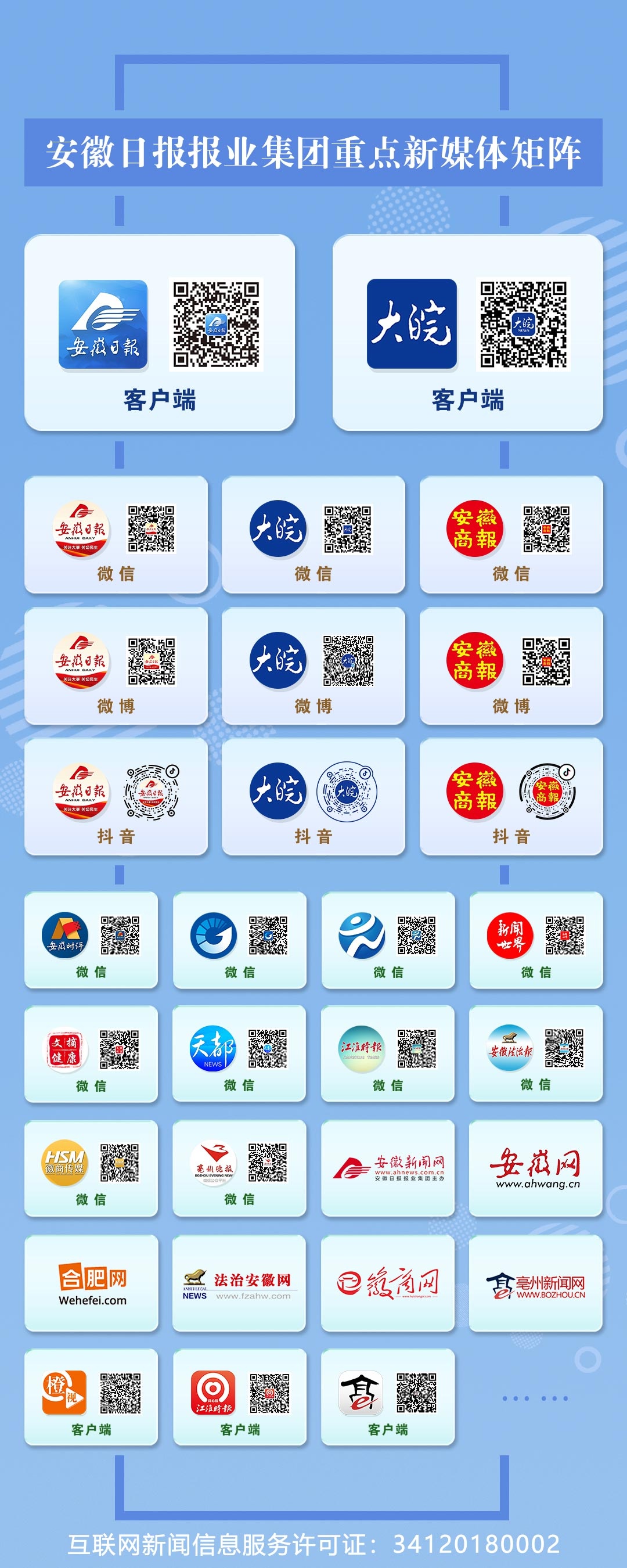 12月15日，安徽省最大口腔医疗中心正式运行，数字化诊疗引领未来  第2张