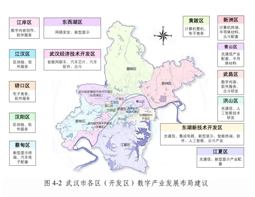 揭秘：武汉数字经济11年狂飙3.8倍，未来发展将如何颠覆你的认知？  第4张