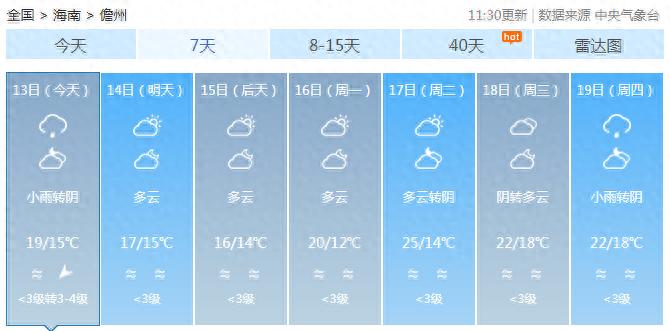南方冬天即将来袭！未来一周气温骤降，最低仅11℃，你准备好了吗？