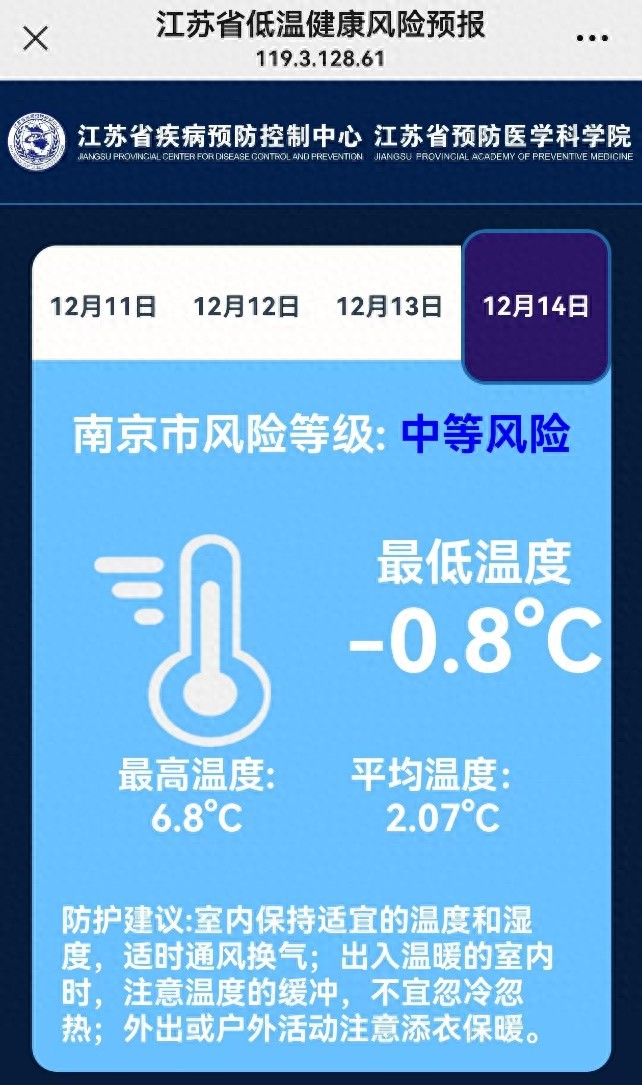 江苏省疾控中心发布寒潮健康预警，12月14日这些地区风险升级  第1张