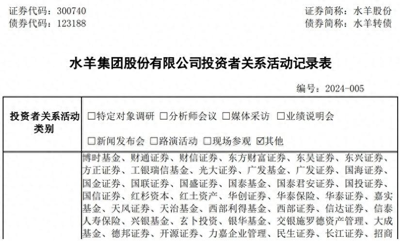 水羊股份收购法国高奢护肤品牌 EDB 后，业绩竟如此惊人