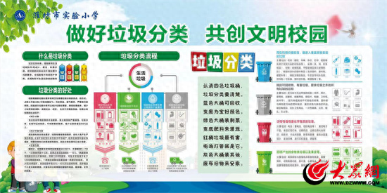 垃圾分类从我做起，奎文区中小学这样做  第1张