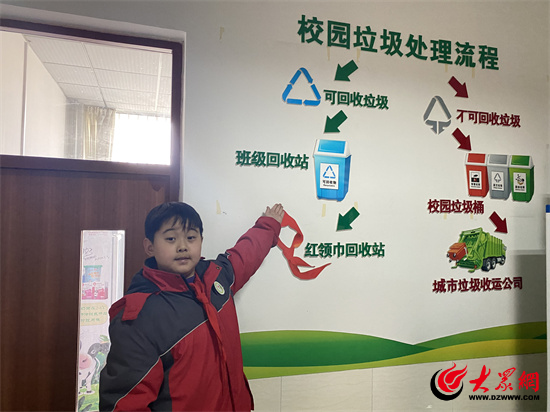 垃圾分类从我做起，奎文区中小学这样做  第7张