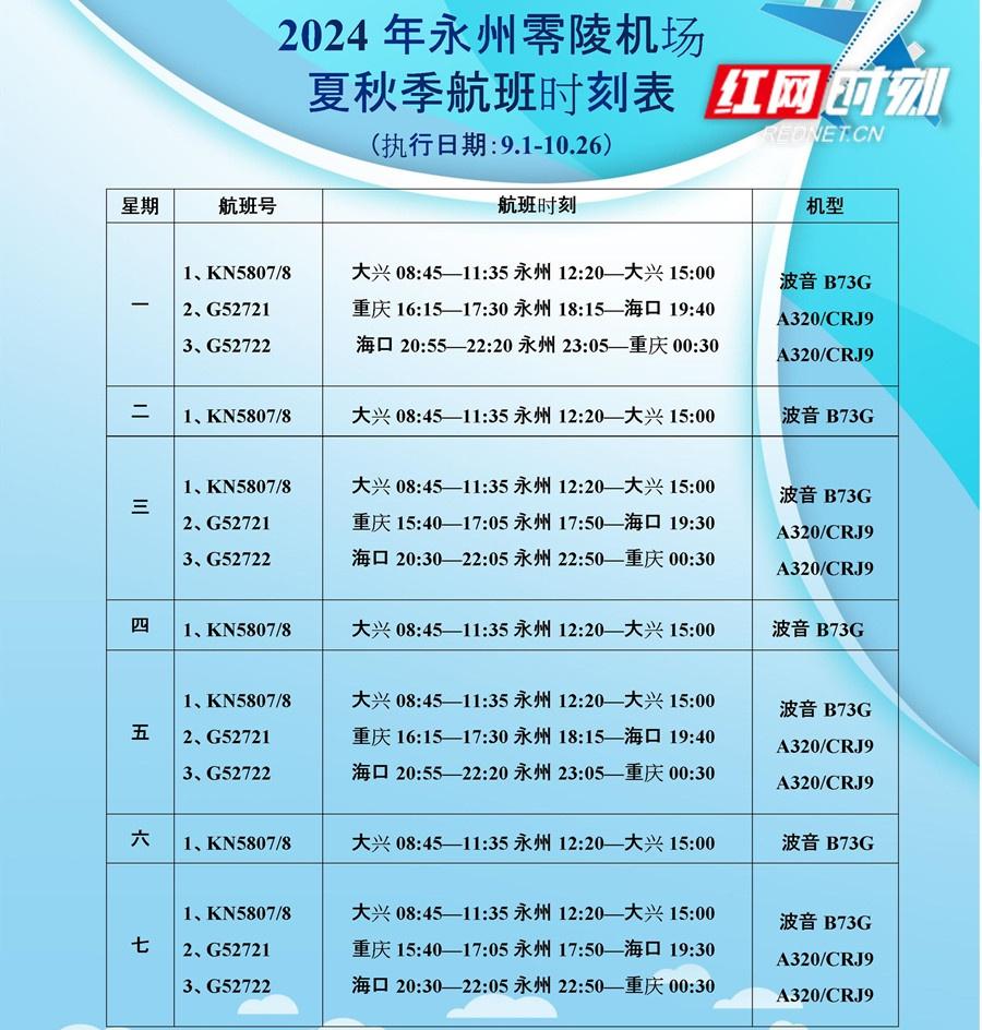 永州 2024 年冬春季航班全新起航！西安航线开通，你准备好了吗？  第2张