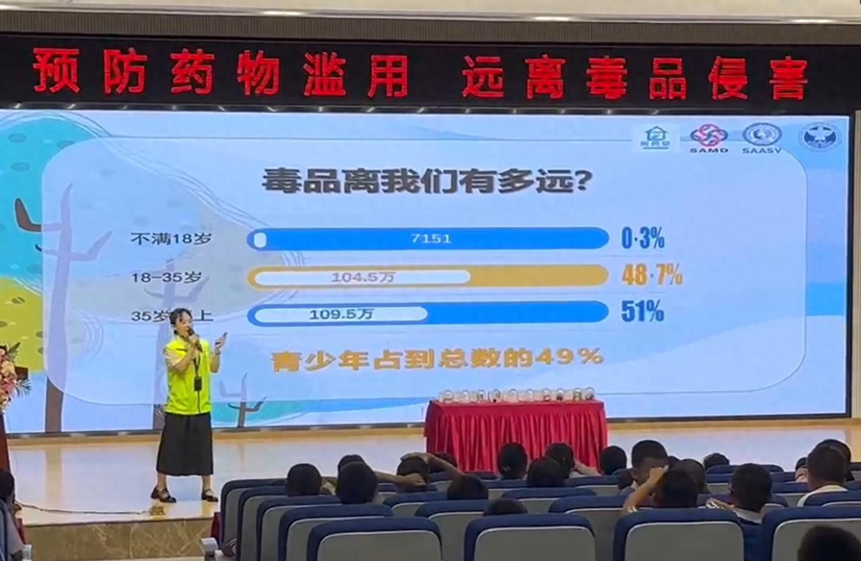 深圳开展预防药物滥用系列宣传活动，走进 78 个街道、78 所学校和 11 个社区  第1张