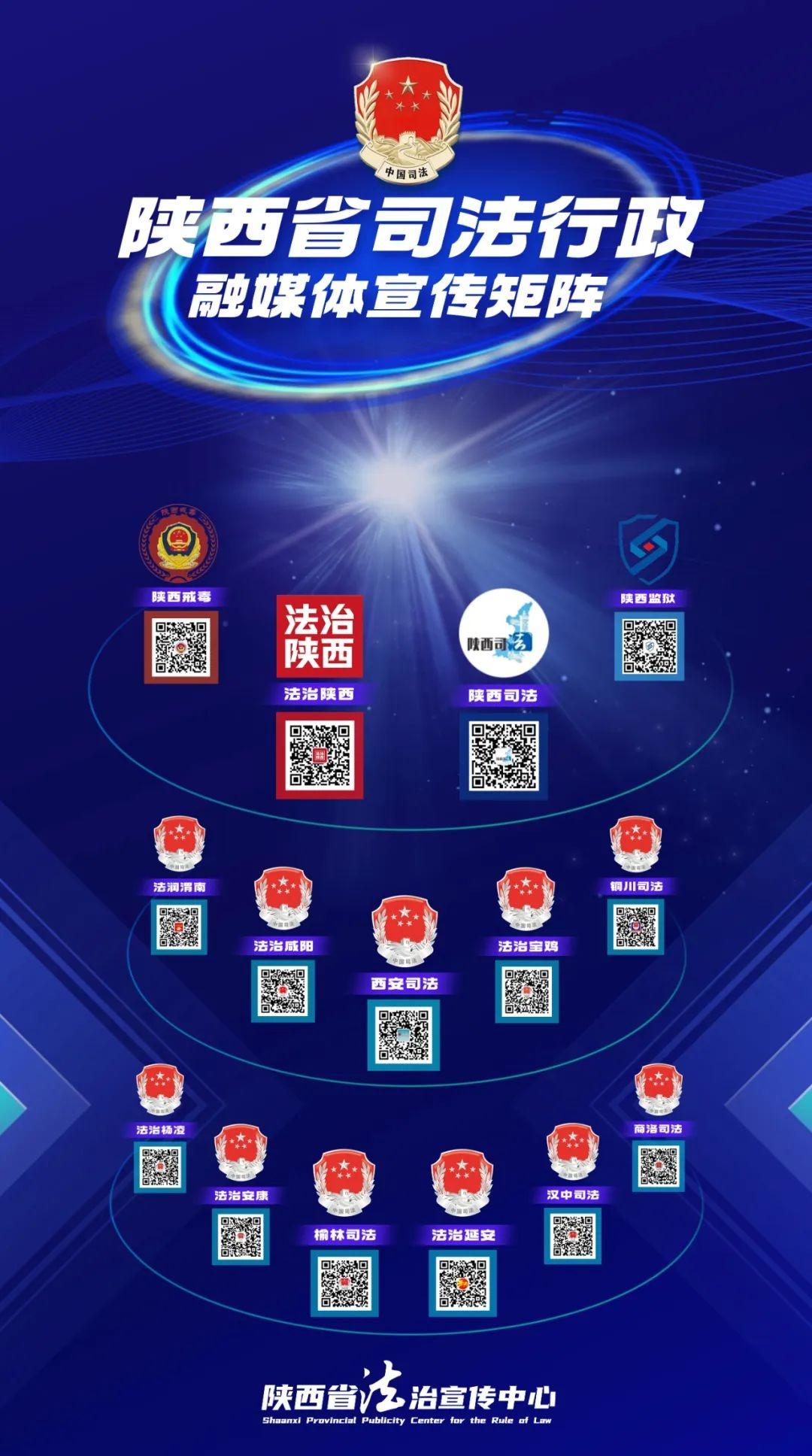陇县司法局五项行动，为企业发展打造公正透明法治化营商环境  第2张