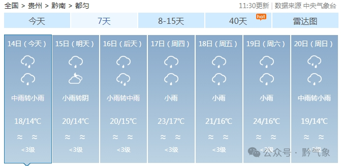 暴雨游击战！未来三天，贵州多地降雨量惊人，你准备好了吗？  第5张