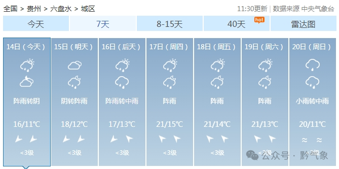 暴雨游击战！未来三天，贵州多地降雨量惊人，你准备好了吗？  第6张