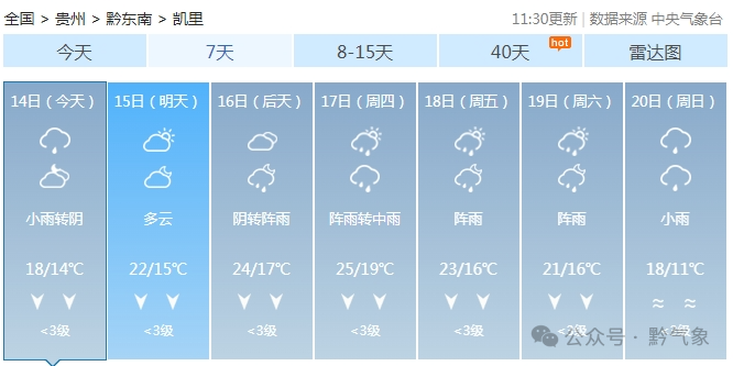 暴雨游击战！未来三天，贵州多地降雨量惊人，你准备好了吗？  第7张