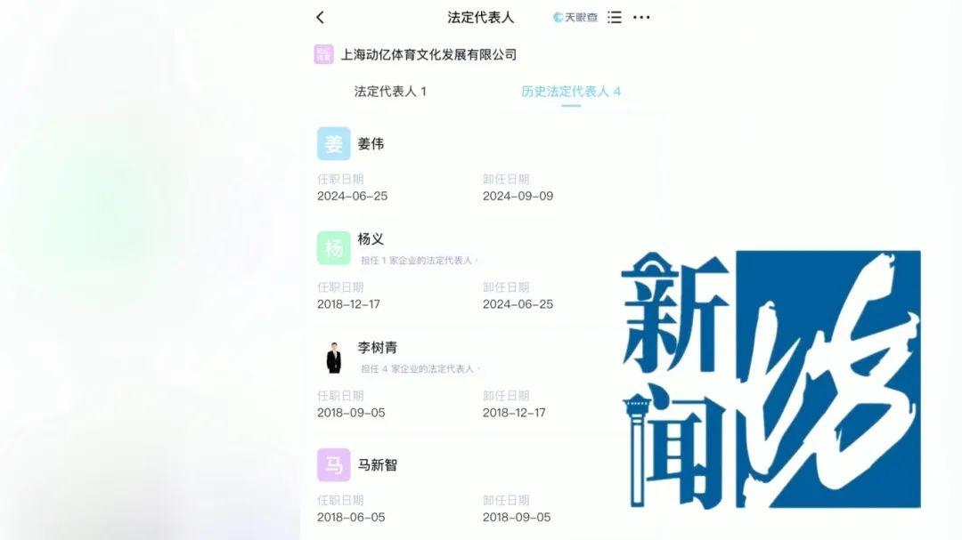 家长们注意了！万元篮球培训课一夜之间人去楼空，你的钱还能要回来吗？  第4张