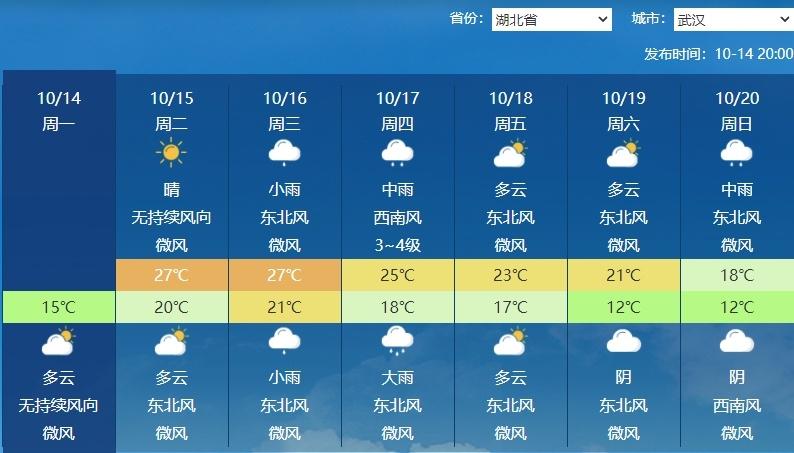 冷空气来袭！东北气温将跌至冰点，你准备好了吗？  第5张