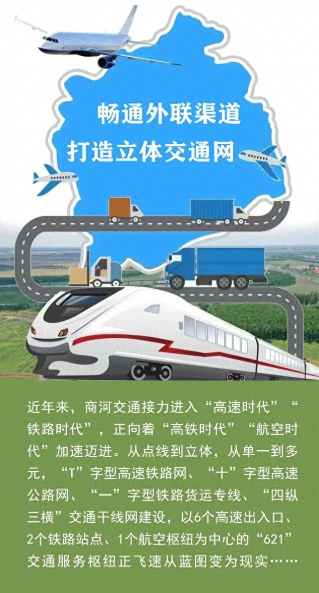 从沙土石子路到沥青路，商河县交通巨变背后的故事  第1张