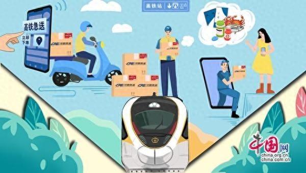 高铁急送服务拓展至 182 个城市，最快 4 小时门到门！你还在等什么？  第1张