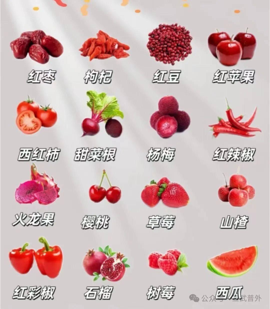你还不知道什么是彩虹食物？快来了解一下吧  第2张