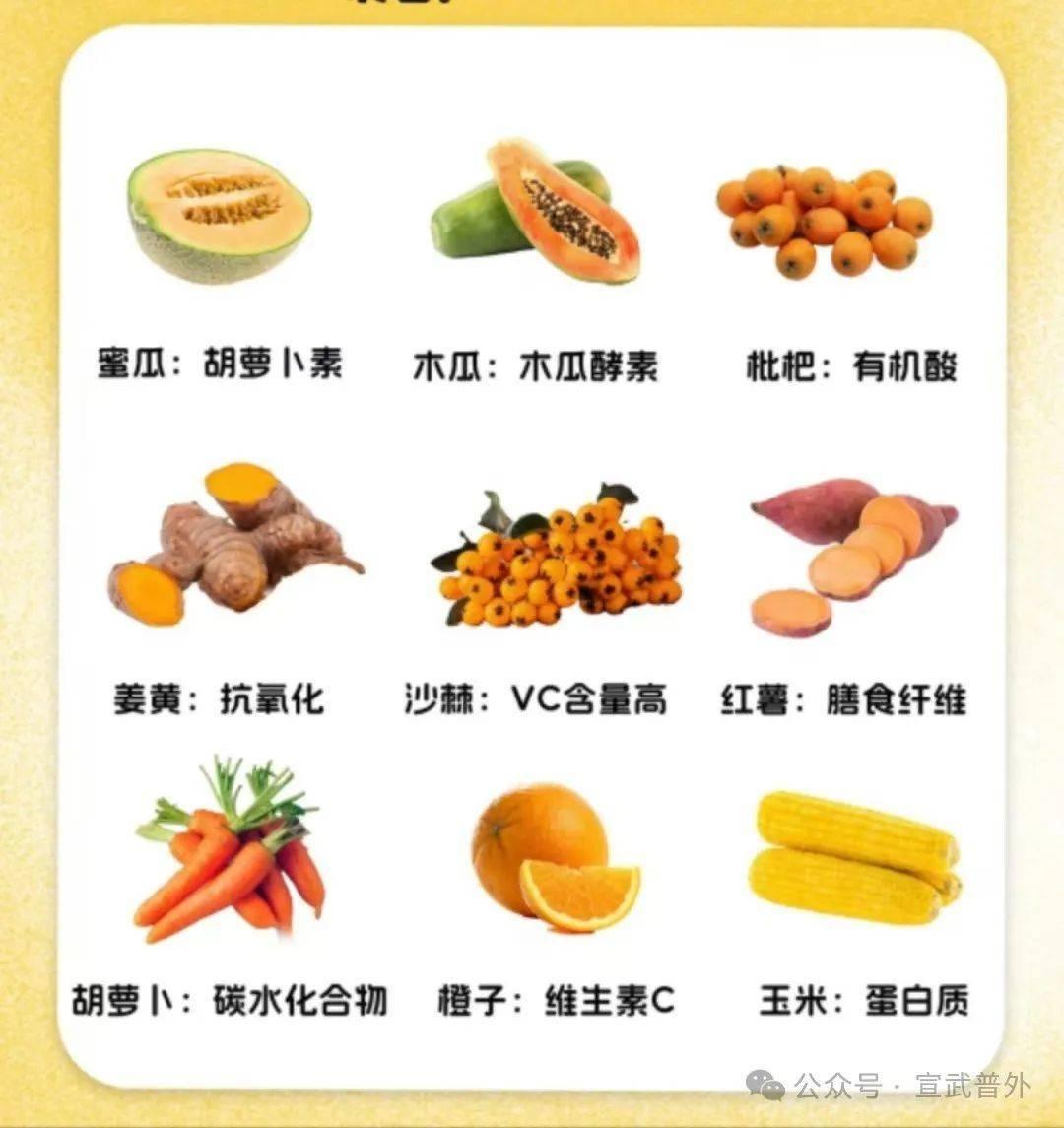 你还不知道什么是彩虹食物？快来了解一下吧  第3张