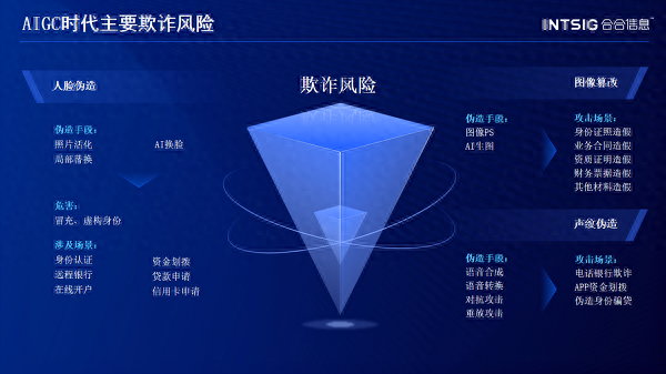 AIGC 时代，如何防范图像篡改欺诈风险？静安区委网信办举办网络举报宣传小课堂
