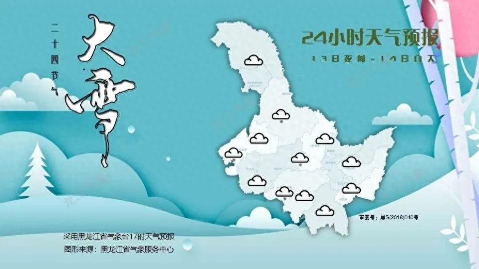 哈尔滨即将迎来小雪，气温骤降至-22℃！你准备好了吗？  第1张