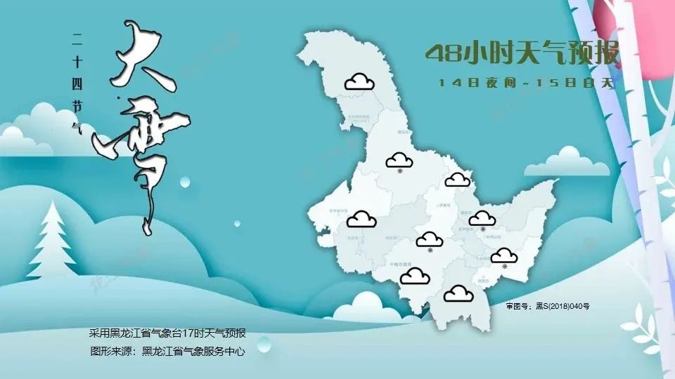 哈尔滨即将迎来小雪，气温骤降至-22℃！你准备好了吗？  第2张