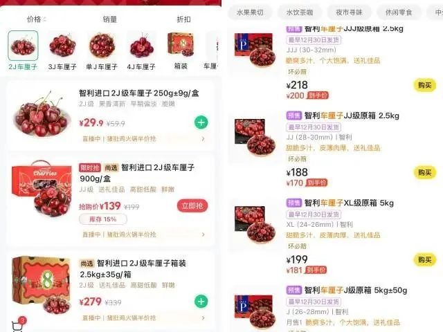 车厘子价格暴跌！今年你还能愉快地开炫吗？  第6张
